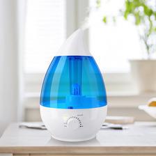2.8 Liter Ultrasonic Cool Mist Humidifier ( Aroma Diffuser ) Night Light