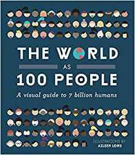 the world as 100 people: a visual guide to 7 billion humans
